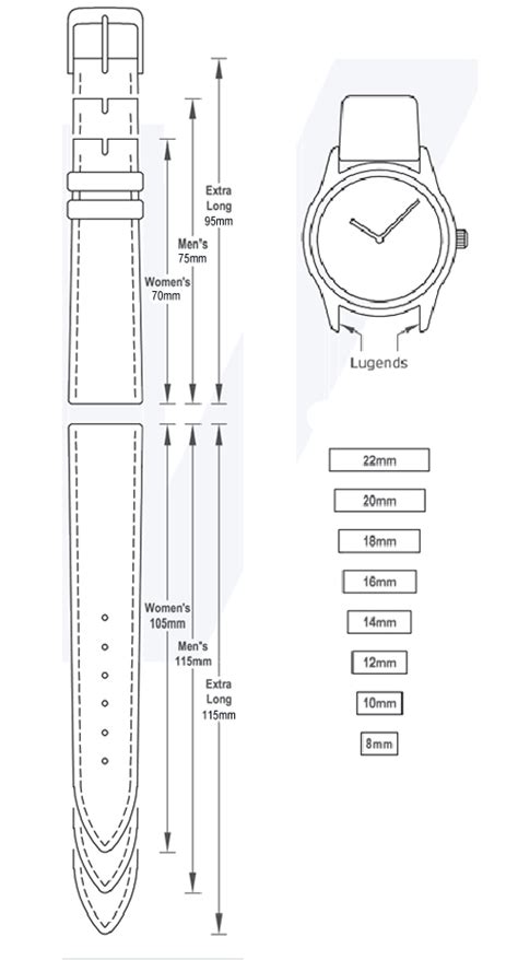 panerai 270 lug width|panerai watch strap size chart.